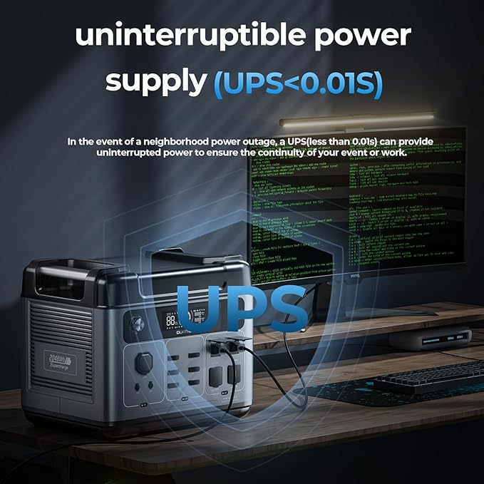 OUKITEL P2001 PLUS 2400W Power Station with 200W Solar Panel, 2048Wh Solar Generator(Peak 5000W) 1.5Hrs Fast Full Charging APP Control Emergency LiFePO4 Battery for Home Backup Camping RVs