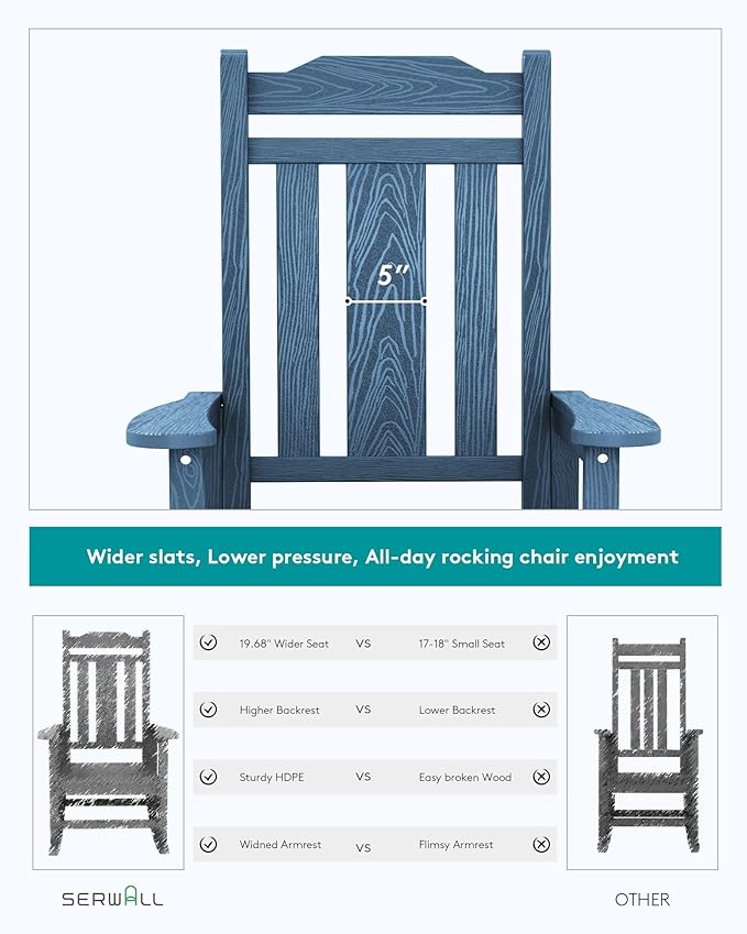 SERWALL Outdoor Rocking Chair Blue Set of 4