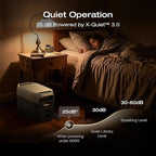 EF ECOFLOW Portable Power Station DELTA 3 MAX with 2 * 220W Solar Panel, 3400W X-Boost Output, Ultra-Fast 0-80% Charging in 1.13 Hr, Home Backup & RV Camping