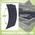 800 Watt Flexible Solar Panel for RV, 2 × 400 Watt 12 Volt Solar Power Panel Kit Photovoltaic Module Monocrystalline Solar Panels for Camping Off Grid Car Battery Charging Boat