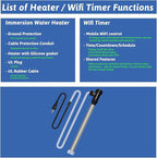 1500W Immersion Water Heater Portable Electric Pool and Hot Tub Submersible Water Heater with WiFi Timer and Auto Shut Off for Spa, above ground pool, Bathtub, Swimming pool & baptismal pool