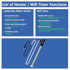 2000W Immersion Water Heater Portable Electric Hot Tub and Pool Submersible Water Heater with WiFi Timer and Auto Shut Off for Spa, Above Ground Pool, Bathtub, Swimming Pool and Baptistry.