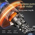 Cordless Pressure Washer, 980PSI Brushless Motor Portable Pressure Washer with 2 x 4.0Ah Batteries, LED Touch Screen, 6-in-1 Nozzle for Watering, Cleaning, Car Washing, Floor Washing