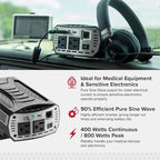 Cobra CPI400PSW Pure Sine Portable Power Inverter with Compatible Cobra CPIALCDG1 Remote Controller: 2 Grounded AC Outlets, 2 Fast Charge USB Ports, Remote On/Off, 4 Mounting Options, Black