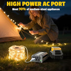 300W Power Inverter DC 20V to AC 110V Compatible with Dewalt: LIVOWALNY Battery Inverter Charger Adapter Power Converter with 2 AC & 2 USB Ports for Car, Vehicles, Laptop, Phone, String Light, Fan