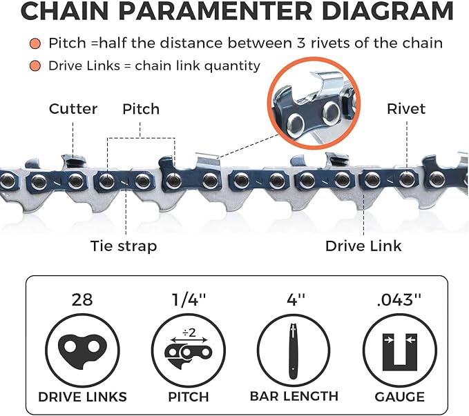 4 Inch Mini Saw Chain 1/4" Mini-pitch .043 Gauge 28 Drive Link for Stihl GTA 26 Pruner Chainsaw Replace 36700000028,71 PM3 28,3670 005 0028 (3 Packs) (40T-6)