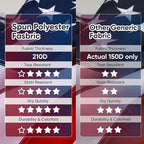 2.5 x 4 American Flag for Outside, Heavy Duty Outdoor, All Weather, Embroidered Stars with Brass Grommetss (USA Flag 2.5X4 FT)