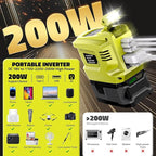 Power Inverter Compatible with Ryobi 18V Battery,2PCS Ecarke 200W Portable Power Supply Inverter,DC 18V to AC 110V~120V Power Station with 2 USB&AC Battery Powered Outlet 2 USB-A & 1 Type-C