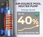 16000BTU Above Ground Pool Heat Pump for 5000 Gallon Pools, WiFi Smart Control, Titanium Heat Exchanger, 110V-120V/60Hz Efficient Heating