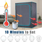 Portable Steam Sauna, Full Size Collapsible 2 Person Sauna Tent for Home Spa, 2.5L,1500W Steamer with Remote Control,Christmas Birthday Gift for Family