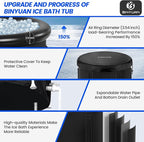 BINYUAN XL Ice Bath Tub for Athletes With Cover 99 Gal Cold Plunge Tub for Recovery, Multiple Layered Portable Ice Bath Plunge Pool Suitable for Gardens, Gyms and Other Cold Water Therapy Training