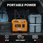 maXpeedingrods 3400 Watt Portable Inverter Generator Gas Powerd, Compact and Lightweight RV Ready Generator for Outdoor Camping, Home Backup