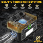 550W Power Inverter for Dewalt 20V, DC 20V to AC 110V Pure Sine Wave, Portable Power Station with 2 USB Ports & 1 AC Outlet & 1 Type-C Fast Charging, Battery Adapter with LED, Battery Not Included