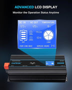 2000W Pure Sine Wave Inverter DC 12V AC 120V Double LCD Screen Remote Control Power Inverter 30W USB-C 4AC Outlets for RV, Home, Solar System