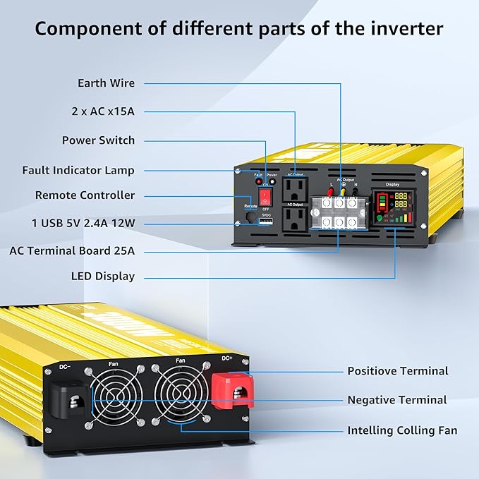 XWJNE 3000W Pure Sine Wave Power Inverter 12V DC to 120V AC Converter with LED Display and Remote Controller for Home, RV, Truck, Off-Grid Solar Power