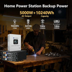 ECO-WORTHY Home Power Station Backup Power,10240Wh LiFePO4 Battery Support Communication、Bluetooth and WiFi,AC 5000W Inverter, 2Hr/5Hr Fast Charge,for Home Backup,Emergency,Solar System Components