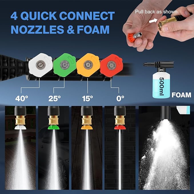 2025 New 5000PSI Electric Pressure Washer, Power Washer with 33FT Resistant Extension Hose and 4 Nozzles, Compatible with Extended Undercarriage Cleaners, Professional Powerwashers for Home/Car(Blue)
