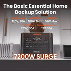 Jackery HomePower 3000 Portable Power Station with Extreme Guard Carrying Bag, 3600W (Surge 7200W) Output, 3072Wh LFP Battery Solar Generator, Essential Backup for Home Use, Power Outage, Emergencies