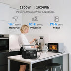 OUKITEL P1000 PLUS 1800W Power Station with 100W Solar Panel(Peak 3600W), 1024Wh Solar Generator 1200W Fast Charging APP Control Emergency LiFePO4 Battery for Home Backup Camping RVs
