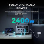 OUKITEL P2001 Plus 2400W Solar Generator with 2x200W Solar Panels, 2048Wh Solar Power Station with 4 AC Outlets(5000W Peak), 1.5H Full Charging, APP Control Battery Backup for Home, Camping & RVs