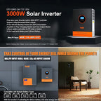3000W Solar Inverter 24V to 120V, Max.PV Input 4KW,450V VOC,Pure Sine Wave Power Inverter Built-in 80A MPPT Controller and 40A AC Charger for Home, RV, Off-Grid Solar System