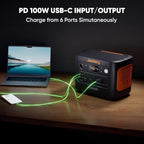 Jackery Solar Generator 1000 v2 with 200W Solar Panel,1070Wh Portable Power Station LiFePO4 Battery,1500W AC/100W USB-C Output, 1Hr Fast Charge for Outdoor,Off-Grid Living,RV,Emergency