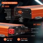 2080W Pure Sine Wave Inverter 24V to 110V Ultra Quiet, Game-Changing Design | 24V to 120 Converter for Home, RV, Camping, Off-Grid & Outdoor Adventures丨DC to AC (LGE-24-2080TI)