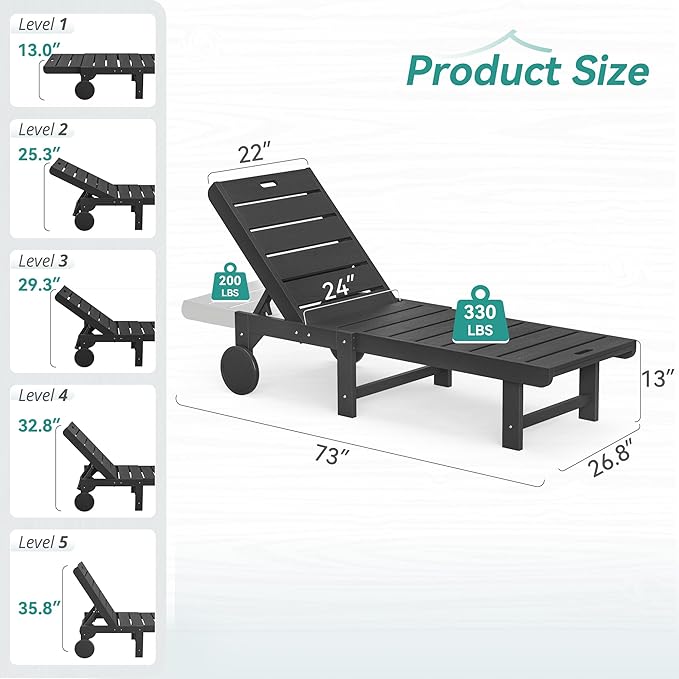 Outdoor Chaise Lounge Chairs Set of 2, 2-Piece, 26.8” Super Wide Lounge Chair Outdoor, HDPS Pool Chairs with 5 Positions, Patio Lounge Chair with Wheels for Pool,Lawn,Backyard, Black