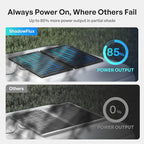 Renogy 400 Watt ShadowFlux Anti-Shading Solar Panel N-Type, 2PCS 200W Solar Panels 12 Volt 16BB, 25% High-Efficiency PV Module for RV Marine Rooftop Farm Battery,Black