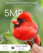COOAU 5MP Smart Bird Feeder with Camera, Faster Solar Powered Charging, Outdoor Birdhouse Cam with Precise AI Birds Recognition, Live Video Watching and Notifications, Ideal Gift for Bird Lovers,Green