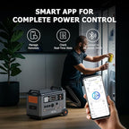 OSCAL 3600Wh Power Station with 2×400W Solar Panel PowerMax 3600, Solar Generator with 4 AC Outlets (6000W Peak), 1.2H Full Charging, APP Control Emergency Power Station for Home, Camping & RVs