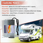MINJIANG PD9280AV RV Power Converter 12V 80 Amp with Built-in Charge Wizard, Compatible with Inteli-Power 9200 Series Converter/Charger, Fit for Progressive Dynamics PD9280, for RV Camper