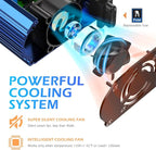 300W Pure Sine Wave Power Inverter for Car Truck RV Adapter DC 12V to AC 110V 120V with USB-C PD30W and QC3.0 USB-A and 2 AC Outlets Compatible with Lithium Battery by VOLTWORKS