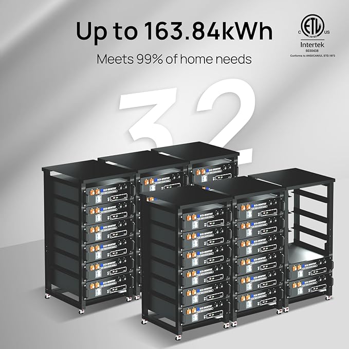 ECO-WORTHY 48V 400Ah Server Rack Battery LiFePO4 w/Bluetooth | 4 Pack 20.48kWh Solar Battery Kit for Home Backup | UL1973 & UL9540A & CEC Listed (Get Free 48V Monitor and 3U Rack)
