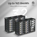 ECO-WORTHY 48V 100Ah LiFePO4 Lithium Battery w/Bluetooth | UL1973 & UL9540A & CEC Listed | 5120Wh Server Rack Battery for Solar Energy Storage, Home Backup Power