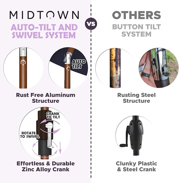 Midtown Umbrellas Wooden 2-9 Feet Outdoor Patio Umbrella, Terylast Sand Tan Fabric, Aluminum Frame For Backyard Umbrella, Deck Umbrella, Garden Umbrella & Pool Umbrella - Wooden Pole