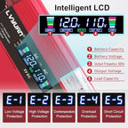 LVYUAN Power Inverter with 4 AC Outlets, LCD Display, Wireless Remote Control, Car Power Inverter for Car, RV, Truck, Off Grid Solar System, Camping (Red, 12V-2000W)