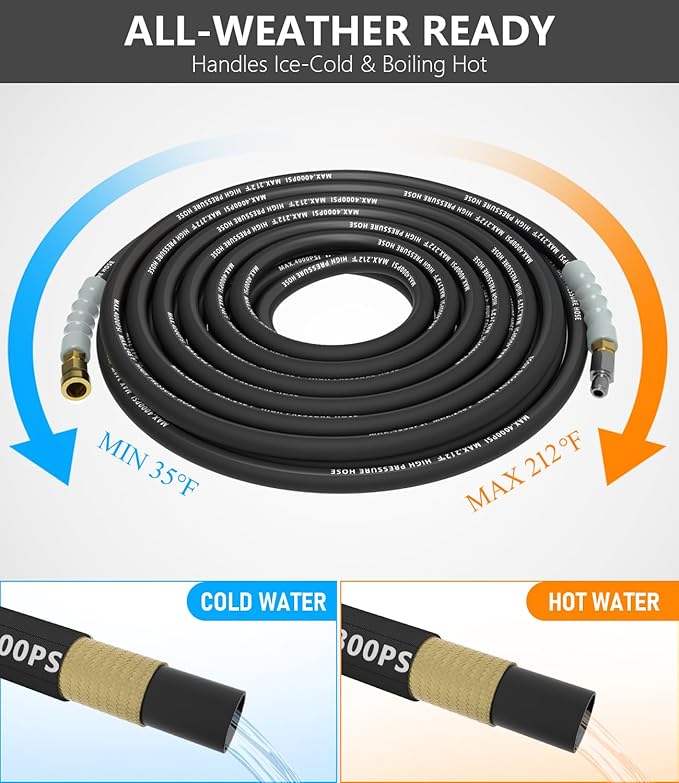Pressure Washer Hose 75FT 4000 PSI, Kink Resistant Steel Braided Layer & NonMarking Rubber for Hot/Cold Water, High Power Washer Hose With 3/8 Inch Quick Connect & M22 Fitting, Black