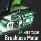 SOYUS 40V 16-Inch Brushless Cordless Chainsaw with Battery and Charger, Battery Operated Chainsaw with Auto-Tension & Auto-Lubrication for Wood Cutting & Tree Trimming, 2x4.0Ah Batteries Included