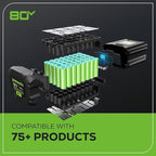 Greenworks 80V 21” Brushless (Push) Cordless Electric Lawn Mower + (500 CFM) Axial Leaf Blower (75+ Compatible Tools), (2) 2.0Ah Batteries and 30 Minute Rapid Charger
