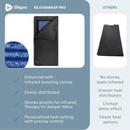LifePro RejuvaWrap Far Infrared Sauna Blanket for Detox & Relaxation – Available in 5 Colors & 3 Models – Portable Sauna Blanket Infrared for Muscle Relief, Circulation & Recovery – 9 Heat Levels