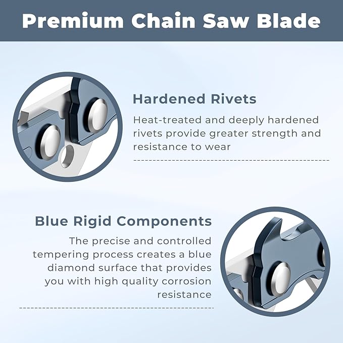 6 Inch Mini Chainsaw Chain Replacement for Saker 6 Inch Portable Electric Cordless Chainsaw,‎GJ15990-X36820 Chain Saw Blade,37 Drive Links 0.043" Gauge 1/4" LP Pitch (3 Pack)