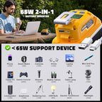 65W USB Battery Adapter Compatible with Dewalt, LIVOWALNY Power Inverter Battery Inverter Charger Power Station Power Supply with Type-C Port & USB Port & LED Light for Electronic Device