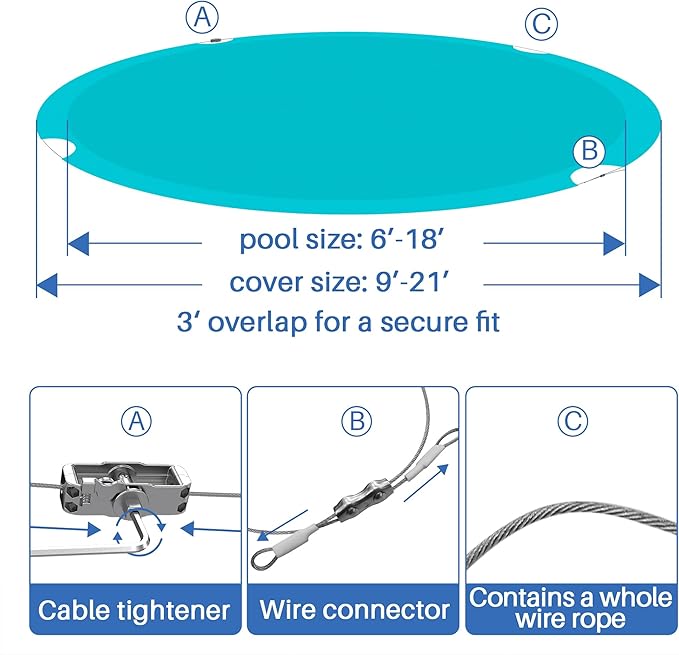 ECOOPTS 17 ft Waterproof Round Polyester Pool Cover for Above Ground Pools, Swimming Pool Cover Protector Winter Safety Cover (Turquoise)