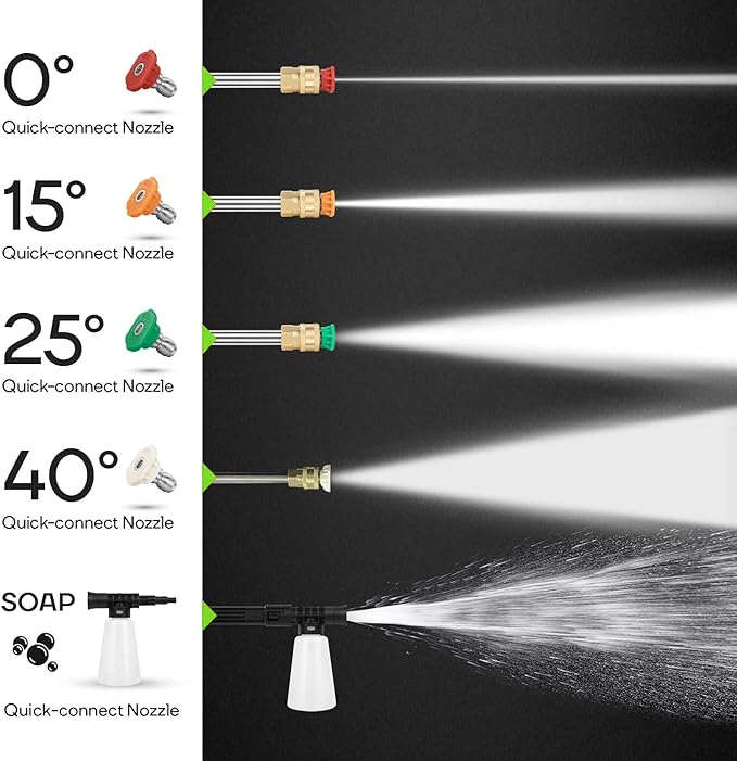 Pressure Cleaner 5000 PSI Power Cleaner with 33FT Hose, 4 Nozzle and 500ML Foam Cannon, Cleaner Machine for Home, Car Washing, Fence Cleaning, Patio, Green Reel