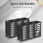 ECO-WORTHY 10000W Complete Off-Grid Solar Panel Kit for Home| 10KW 120V/240V Output Split Phase| 20.48kWh Lithium Battery with Rack| 9840 Watts Solar Panel PV