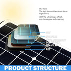 400 Watt Flexible Solar Panel for RV, 2 × 200 Watt 12 Volt Solar Power Panel Kit with 40A Solar Charge Controller & Inverter Monocrystalline Solar Panels for Camping Off Grid Battery Charging Boat