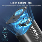 Pure Sine Wave Car Inverter 200 Watt 12V DC to 110V 120V AC Car Power Inverter Converter with 30W PD USB-C & QC3.0 USB-A Fast Charging for Vehicle Truck RV by Leesky