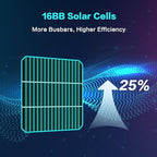 JJN Bifacial 400 Watt Solar Panel, N-Type 16BB 400W Solar Panels, 25% High Efficiency Monocrystalline Solar Module for 12V/24V/48V PV System for Homes Rooftop Farm RV and Off-Grid Applications