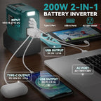 200W Power Inverter for Makita 18V, DC 18V to AC 110V Inverter, Portable Power Station with 2 USB Ports & 1 AC Outlet & 1 Type-C Fast Charging, Battery Adapter with LED, Battery Not Included